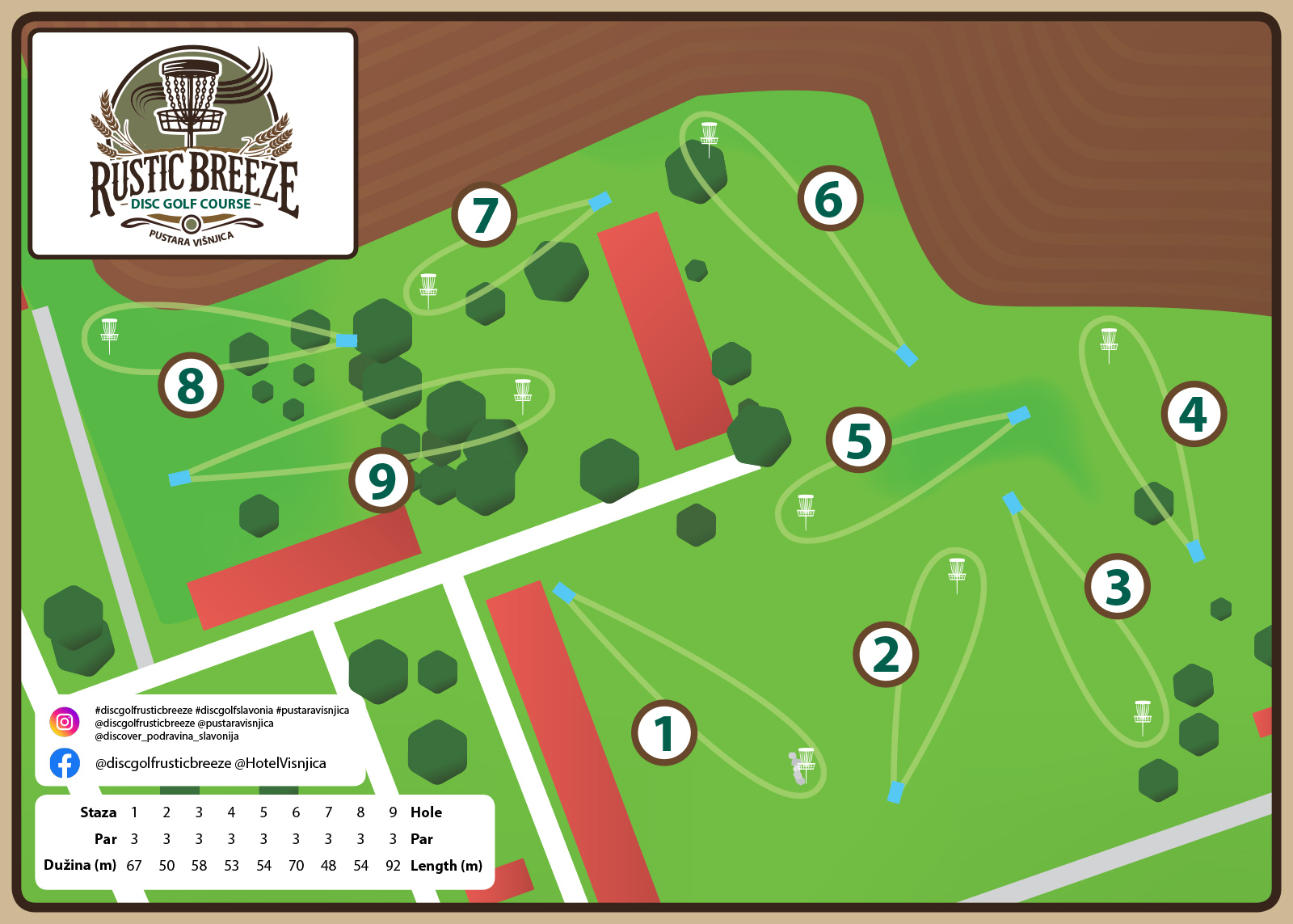 Course map